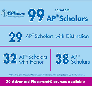 2021 AP Scholars light blue edited