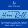 Honor Roll 2021 first semester
