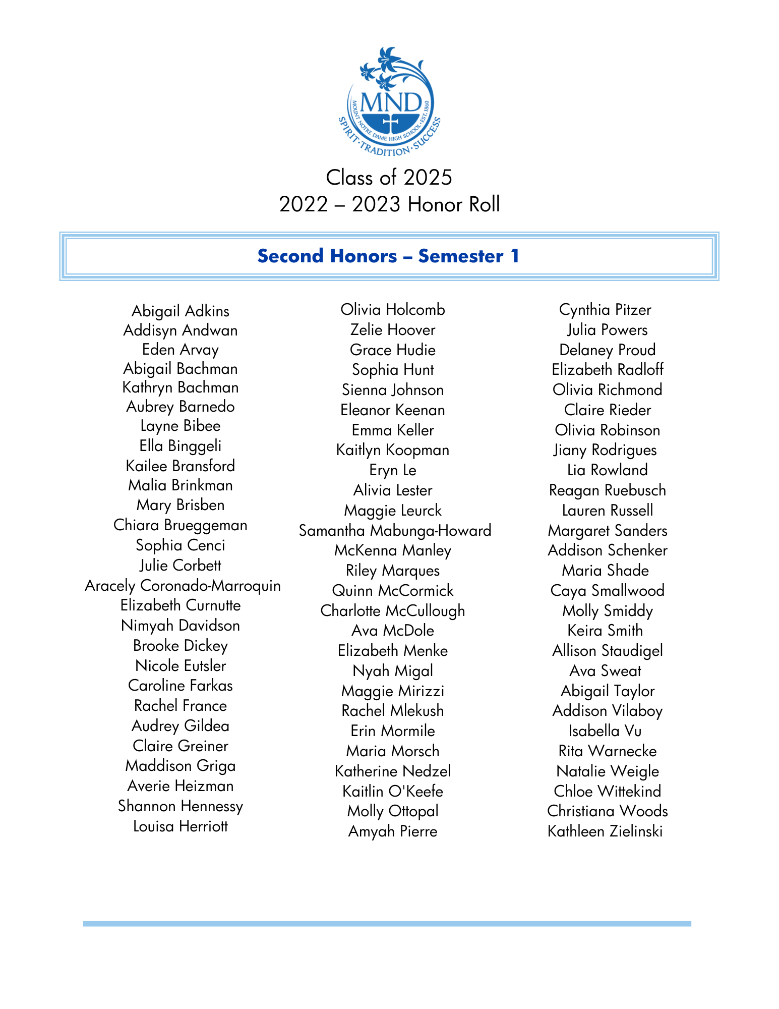2025 Second Honors Mount Notre Dame High School