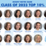 2023 Top 10% - background option(1)