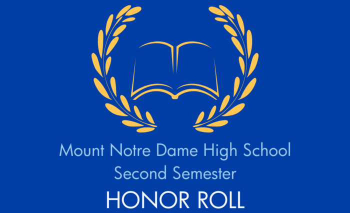 Copy of CONGRATULATIONS Second Semester Honor Roll