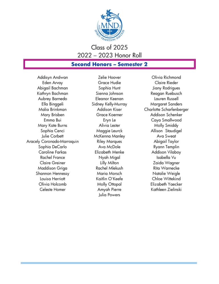 Honor Roll Class of 2025 Second Honors Second Semester Mount Notre Dame High School