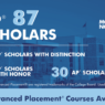 2023 AP Scholars for tv monitors