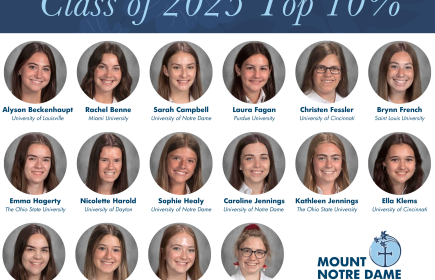 Class of 2025 Top 10_