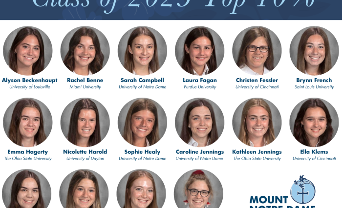 Class of 2025 Top 10_