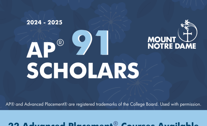 2025 AP Scholars - for news on website