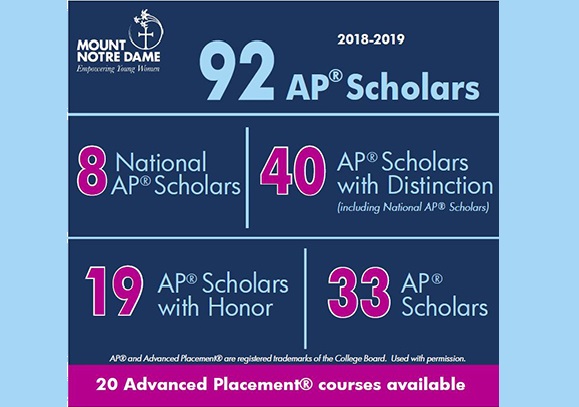 Ap Scholars with blue Ap Scholars with blue