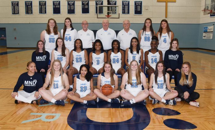 Var BBall Var BBall