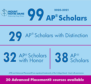 2021 AP Scholars light blue edited 2021 AP Scholars light blue edited
