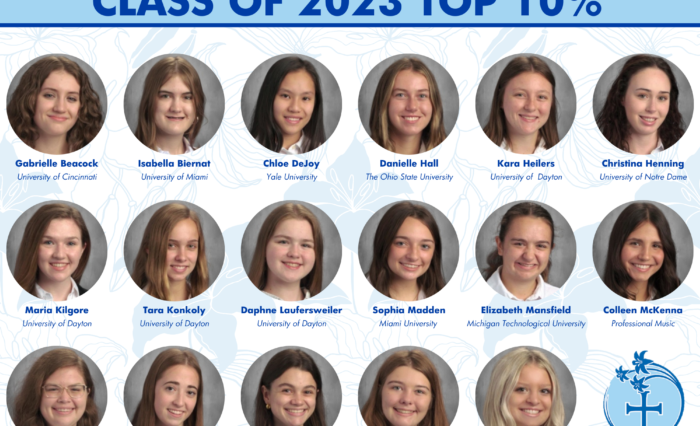 2023 Top 10% - background option(1) 2023 Top 10% - background option(1)