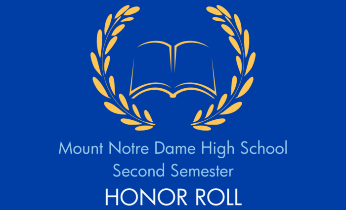 Copy of CONGRATULATIONS Second Semester Honor Roll Copy of CONGRATULATIONS Second Semester Honor Roll