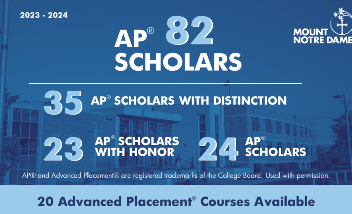 2024 AP Scholars - monitors(1) 2024 AP Scholars - monitors(1)