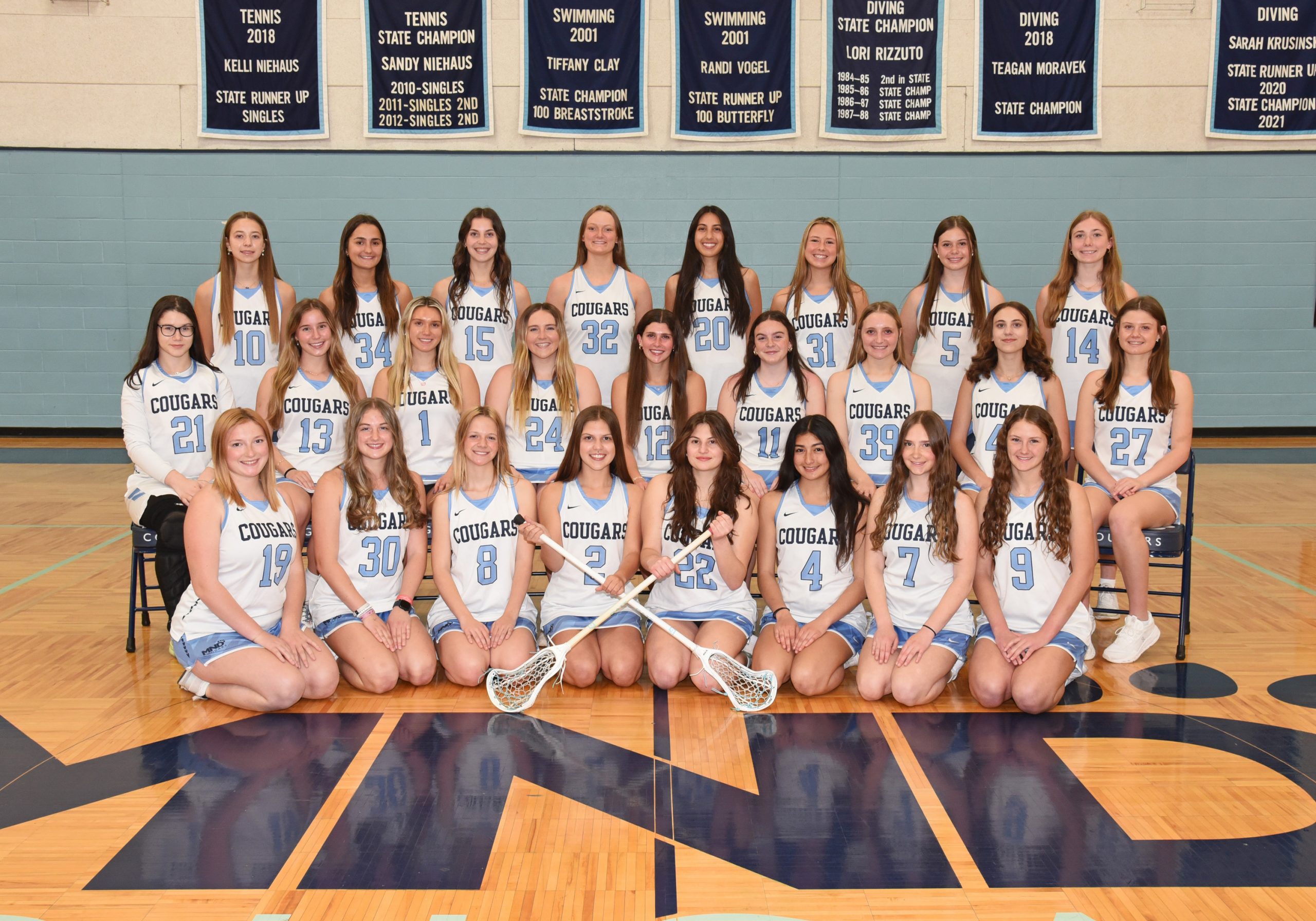 Var LAX