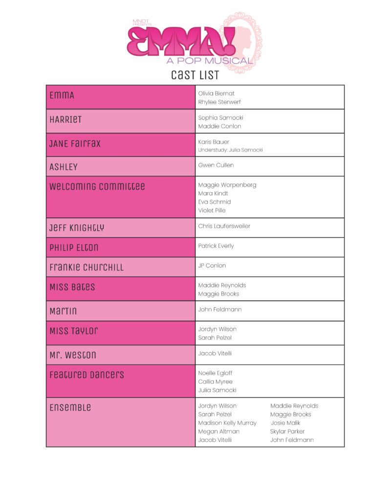 EMMA CAST LIST_Page_1