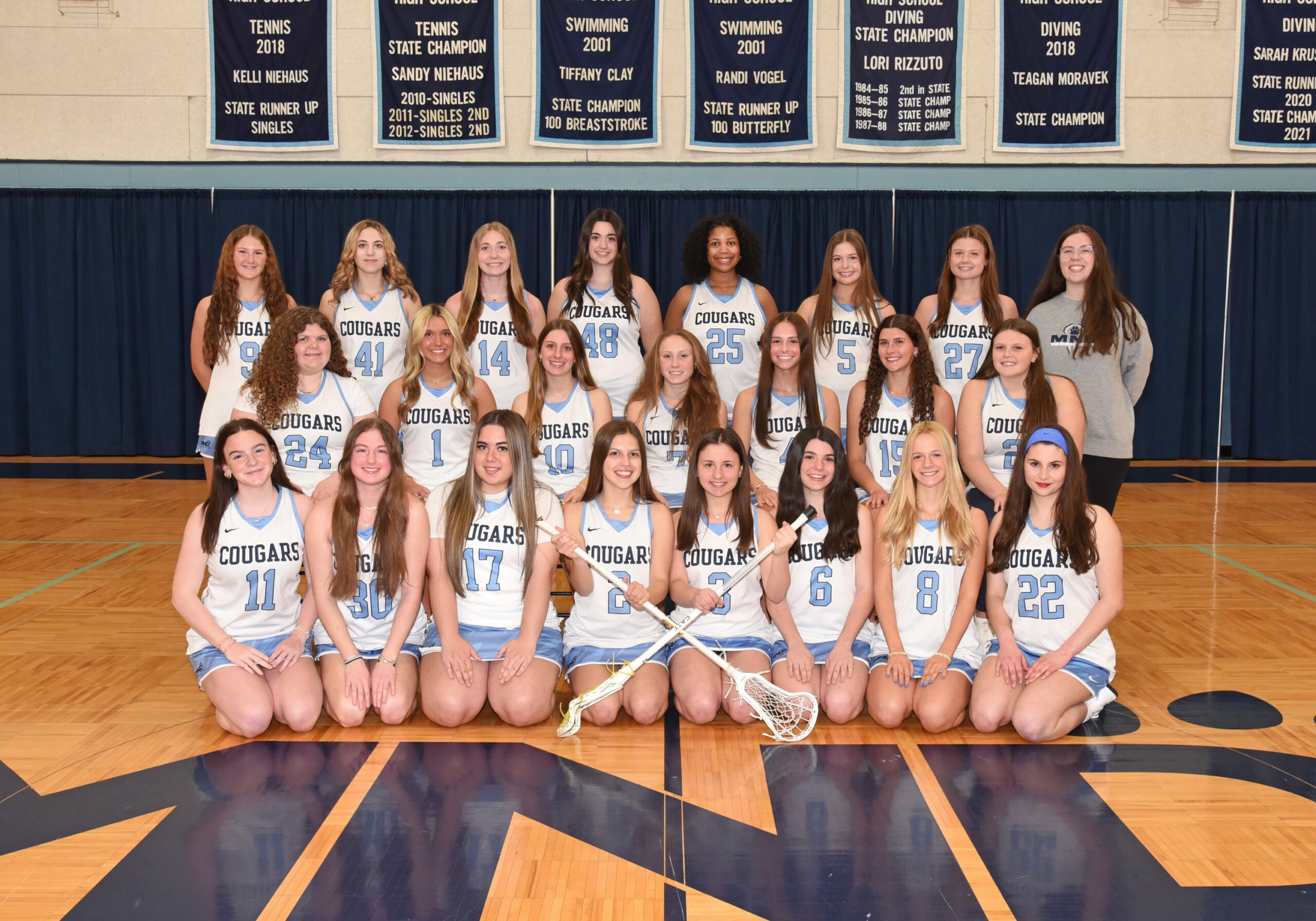 Var LAX